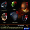 Galactic Rebellion gra